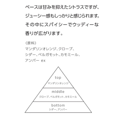 TADAIMA AROMA|02 bitter citrus 30ml & wood aroma dish【 BOX 付き 】