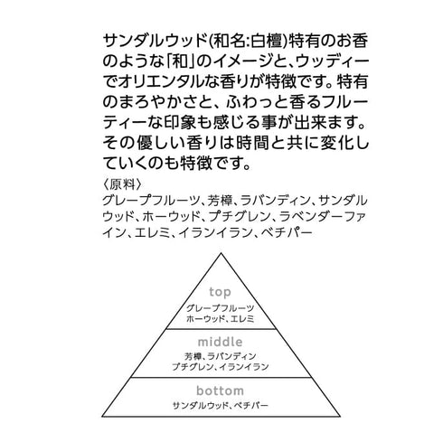 TADAIMA AROMA|03 kunie sandal 3ml & wood aroma dish【 BOX 付き 】