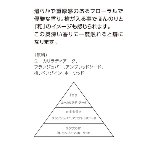 TADAIMA AROMA|05 amber calm 10ml & wood aroma dish【 BOX 付き 】