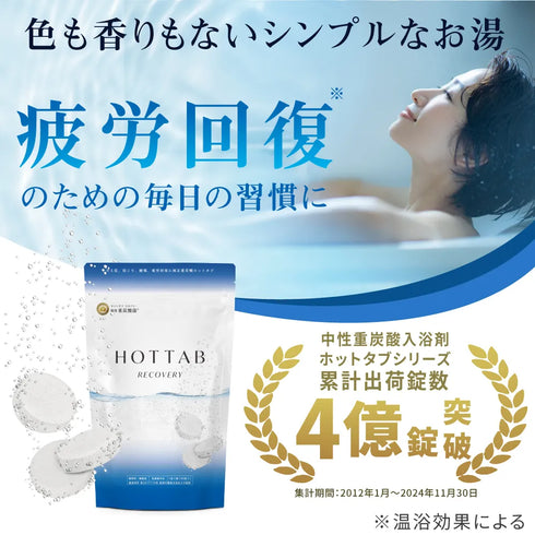 ホットアルバム|薬用 HOT TAB RECOVERY