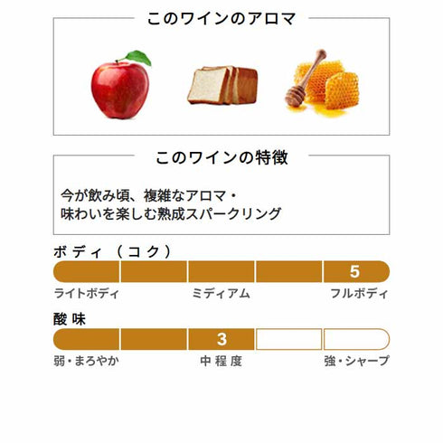 ソムリエ|キュヴェ・プレステージ ポール・ダンジャン・エ・フィス 2019年 フランス シャンパーニュ シャンパン・白 辛口 750ml