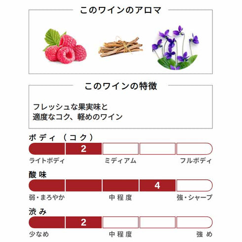 ソムリエ|シャンボール・ミュジニー ドメーヌ・マニュエル・オリヴィエ 2022年 フランス ブルゴーニュ 赤ワイン フルボディ 750ml
