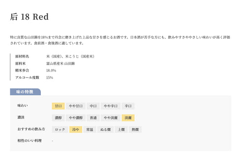 吉乃友酒造|后18Red ⽢⼝
