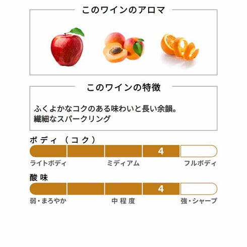 ソムリエ|キュヴェ'47 ポール・ダンジャン・エ・フィス NV フランス シャンパーニュ シャンパン・白 辛口 750ml