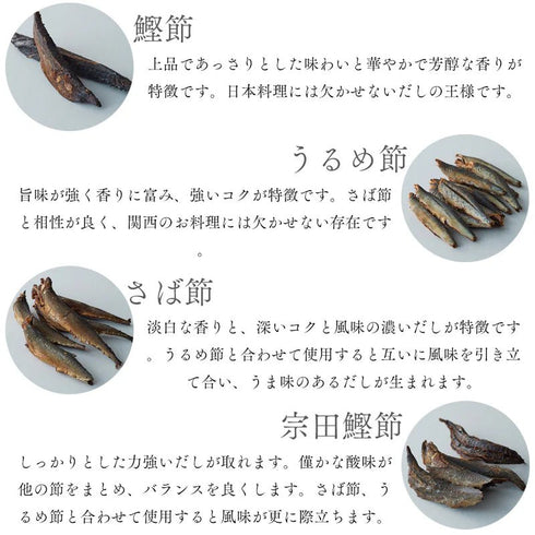 手火山家|全商品を詰め合わせセット( 5種) 【贈答用】