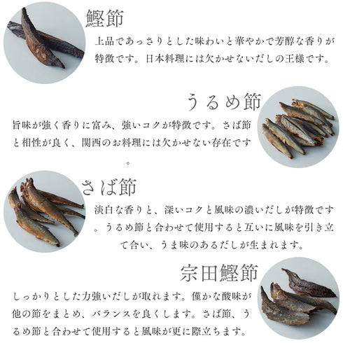 手火山家|全商品を詰め合わせセット( 5種) 【贈答用】