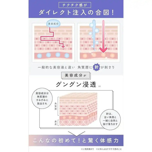ハリロジー|ナイトリペアニードルショット