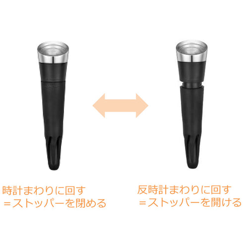 LE CREUSET|デカンタージュポアラー&ストッパー