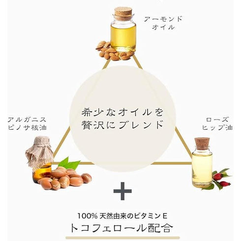 JOFUKU HORIEMON NMN|SUITオイル