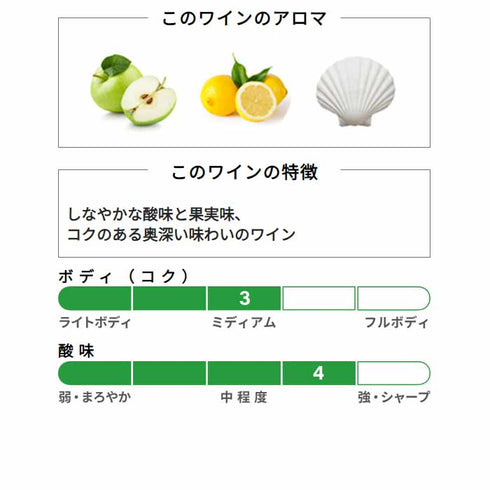 ソムリエ｜シャブリ プルミエ・クリュ ヴァイヨン ヴィエーユ・ヴィーニュ ジャン・エ・セバスチャン・ドーヴィサ 2020年 フランス ブルゴーニュ 白ワイン 辛口 750ml