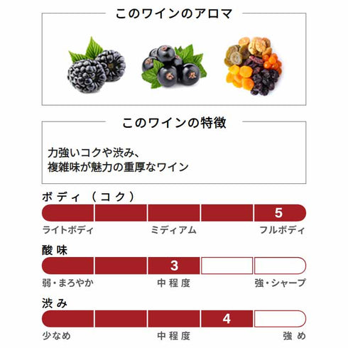 ソムリエ｜クロ・デ・ファ ヴィニャ・マーティー 2020年 チリ マイポ・ヴァレー 赤ワイン 750ml