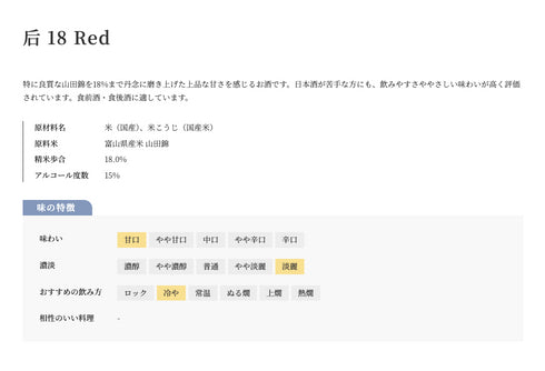 吉乃友酒造｜后18Red ⽢⼝