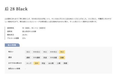 吉乃友酒造｜后ブラック28 ⾟⼝