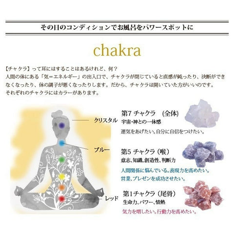 マユナ | マユナバスソルト クリスタルフォーチュン250  1kｇ セット