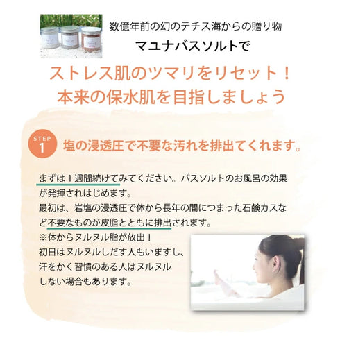 マユナ | マユナバスソルト ブルーエクスプレッション250  1kｇ セット