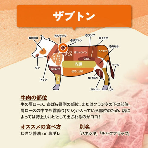 さとう精肉店仙台牛スライス｜仙台牛　焼き肉　3種　贅沢　食べ比べ　セット　3～4人前