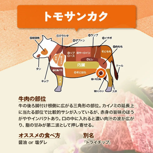 さとう精肉店仙台牛スライス｜仙台牛　焼き肉　3種　贅沢　食べ比べ　セット　3～4人前