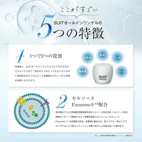 JOFUKU HORIEMON NMN｜SUIT オールインワンゲル