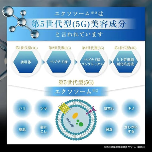 JOFUKU HORIEMON NMN｜SUIT オールインワンゲル