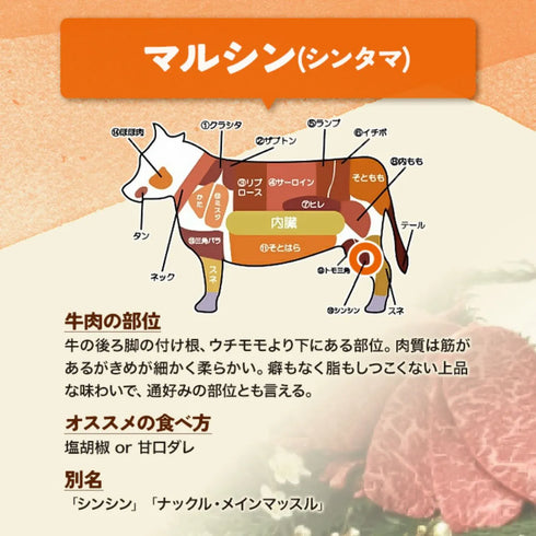 さとう精肉店仙台牛スライス｜仙台牛　焼き肉　3種　贅沢　食べ比べ　セット　3～4人前