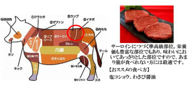 さとう精肉店仙台牛スライス｜仙台牛　ランイチ　赤身　すき焼き用　しゃぶしゃぶ用　400g　2～3人前