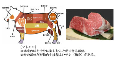 さとう精肉店仙台牛スライス｜最高級　仙台牛　ローストビーフ　スライス　500ｇ　3～4人前
