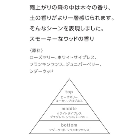 TADAIMA AROMA｜GIFT SET - 01 smoky wood 10ml & 02 bitter citrus 10m & wood aroma dish【ショップ袋付】